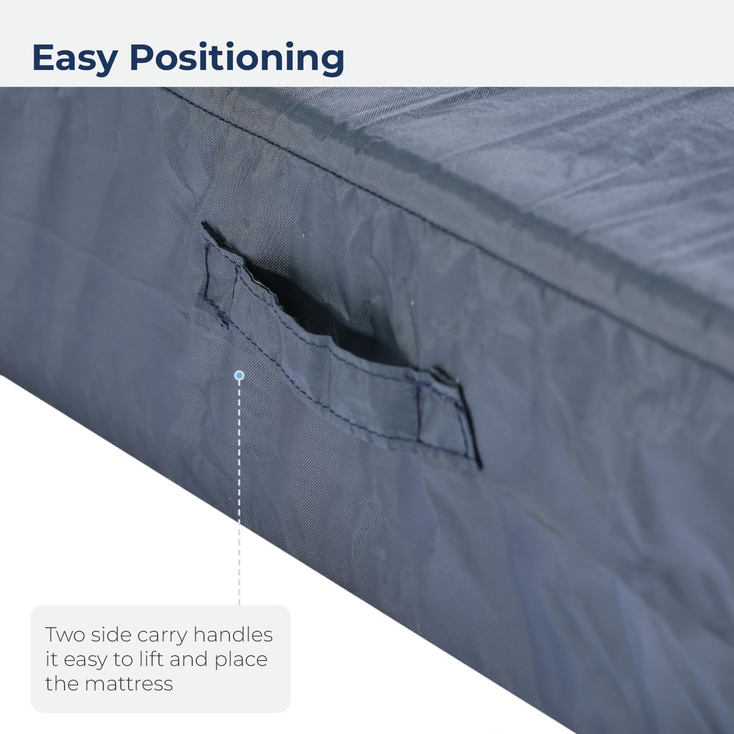 15076 Decompressing Foam Mattress, Pressure-Relief Support for Homecare & Hospital Beds, High-Density Foam with Removable Cover, 275 Weight Capacity, 80"L X 36"W X 8"H, Blue