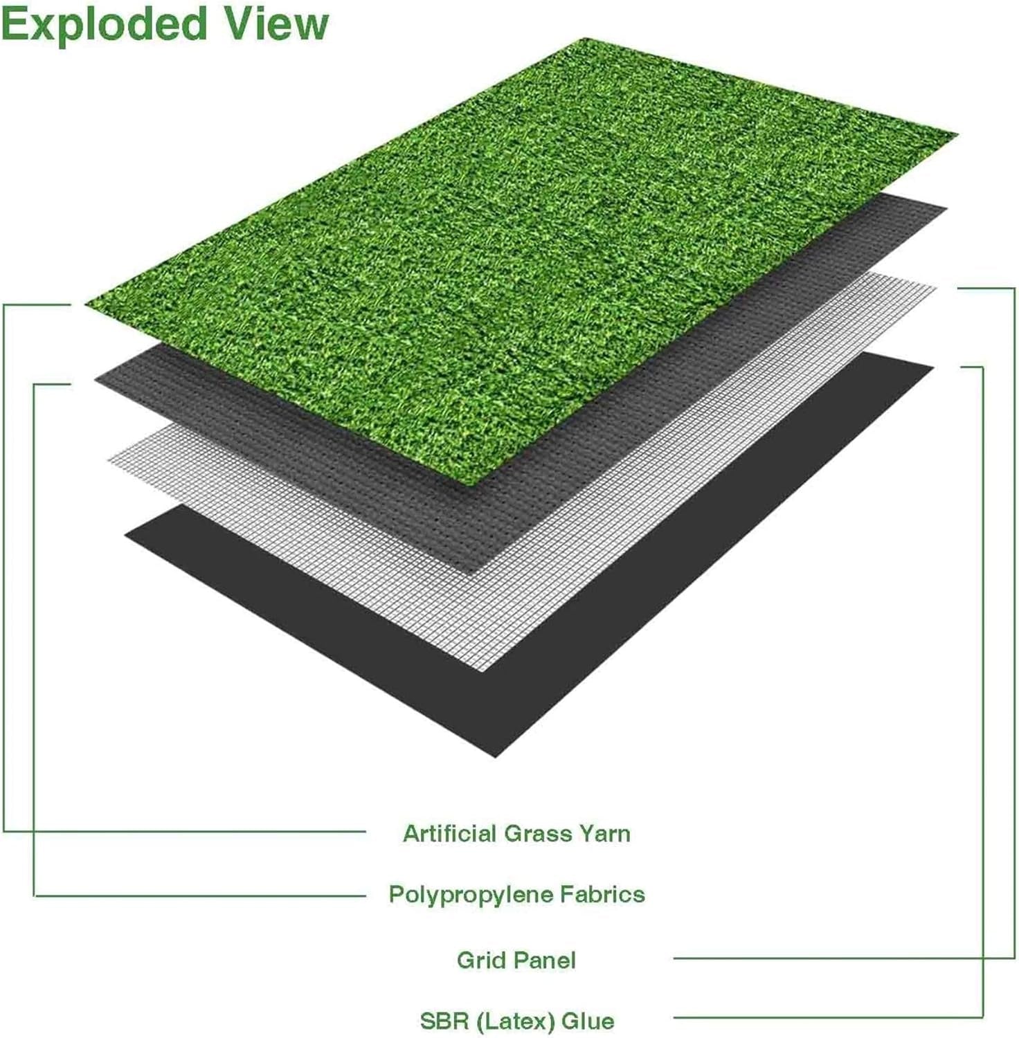 LITA Realistic Deluxe Artificial Grass Synthetic Thick Lawn Turf Carpet (7 FT X 15 FT (105 Square FT))