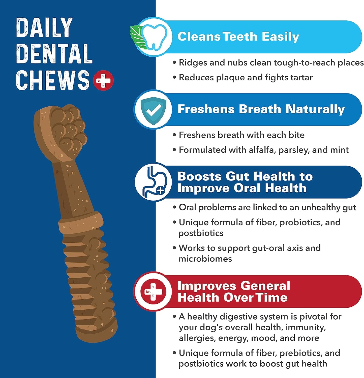 Bernie'S Charming Chompers - Daily Dental Chews for Dogs 5-15 Lbs. - 22 Count - Cleans Teeth, Freshens Breath, + Boosts Oral-Gut Microbiome. Easy to Digest, Supports Healthy Digestion Naturally