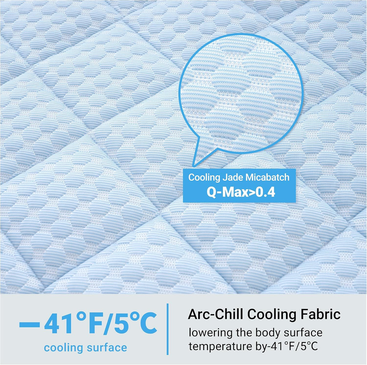 Cooling Mat for Dogs, 35"X23" Thick & Double-Sided Dog Cooling Mat, Self-Cooling Dog Bed with Arc-Chill Technology, Washable Portable Dog Cooling Mat for Couch, Crate & Car (Large - 35 * 23 In)