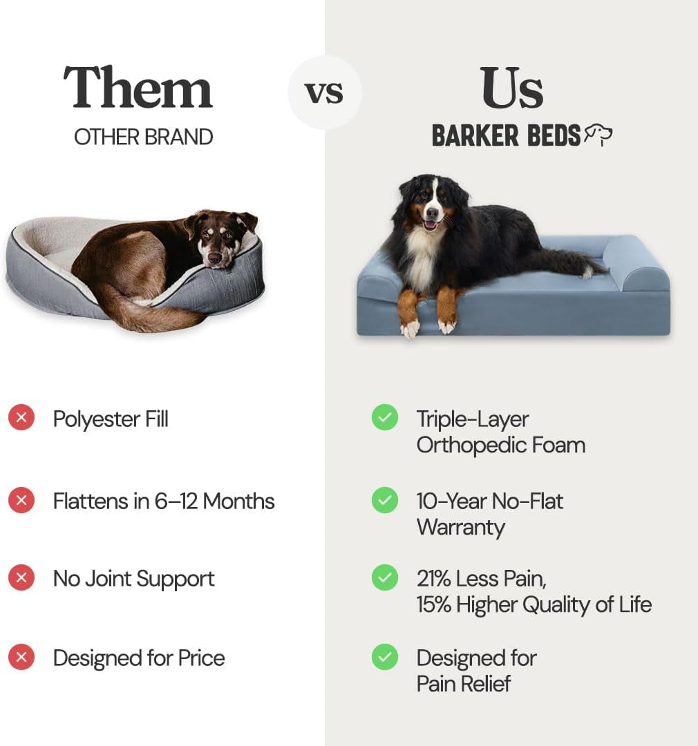 Barker Beds Large Orthopedic Dog Bed - 7" Pillow Top with Headrest - 50-70 Lbs - Memory Foam for Joint Pain & Arthritis - Washable - 48"X30"X7" - Driftwood Linen