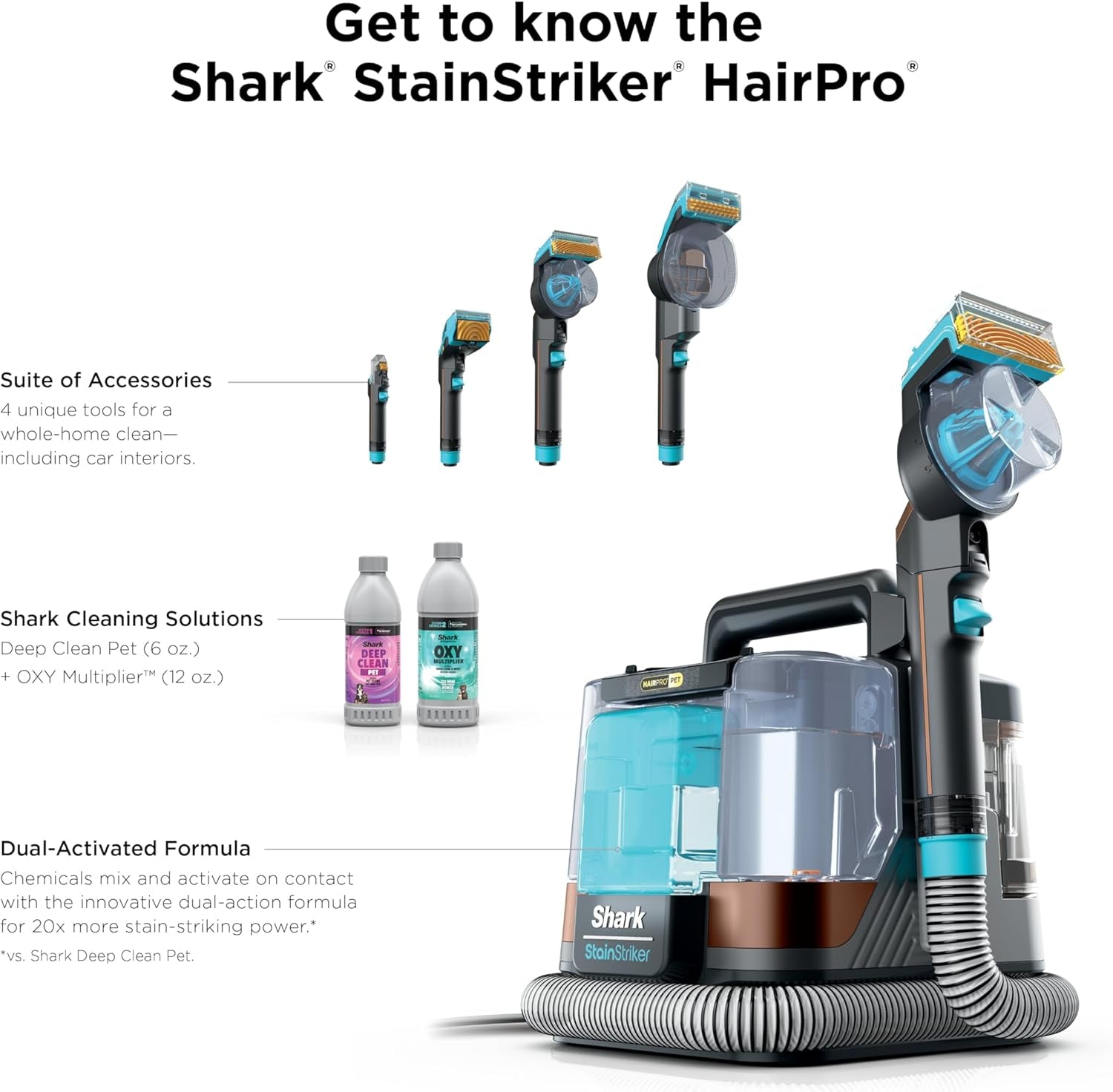 Shark Stainstriker Hairpro Portable Carpet, Upholstery and Area Rug Cleaner with Pet Mess and Hair Tools, Self Cleaning, Perfect for Car Interiors, 4 and Solution, Copper, PX251