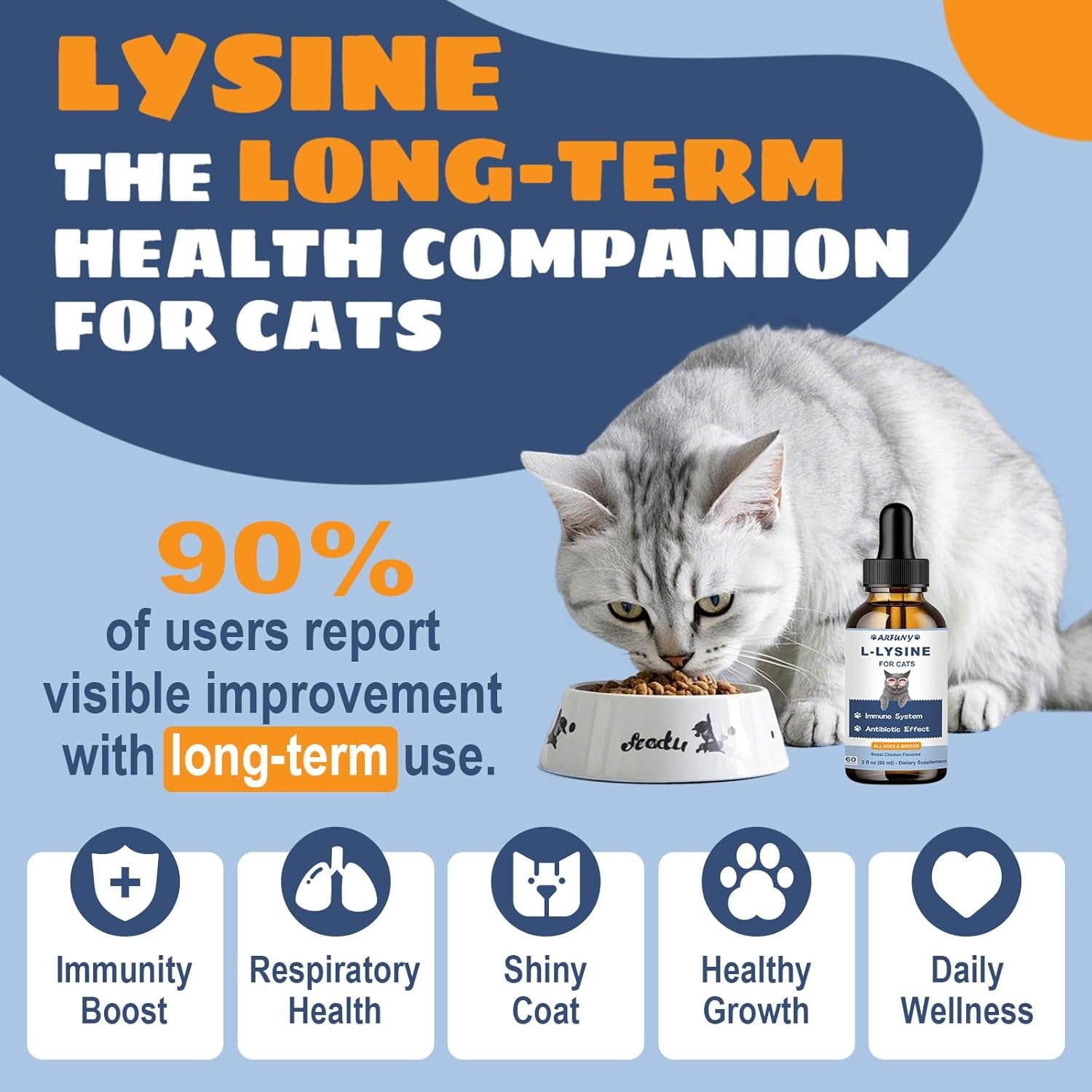 L-Lysine Supplement for Cats - Immune Support - 60ML Lysine for Feline Respiratory, Sneezing, Runny Nose, Eye Function - Natural Cat Antibiotic Drops - Roast Chicken Flavor