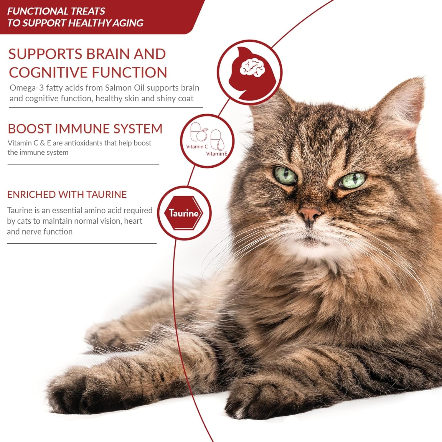 INABA Churu for Senior 10+, Creamy Lickable Cat Treats with Taurine, Vitamin E & C, 0.5 Ounces Each, 20 Tubes, Chicken Variety