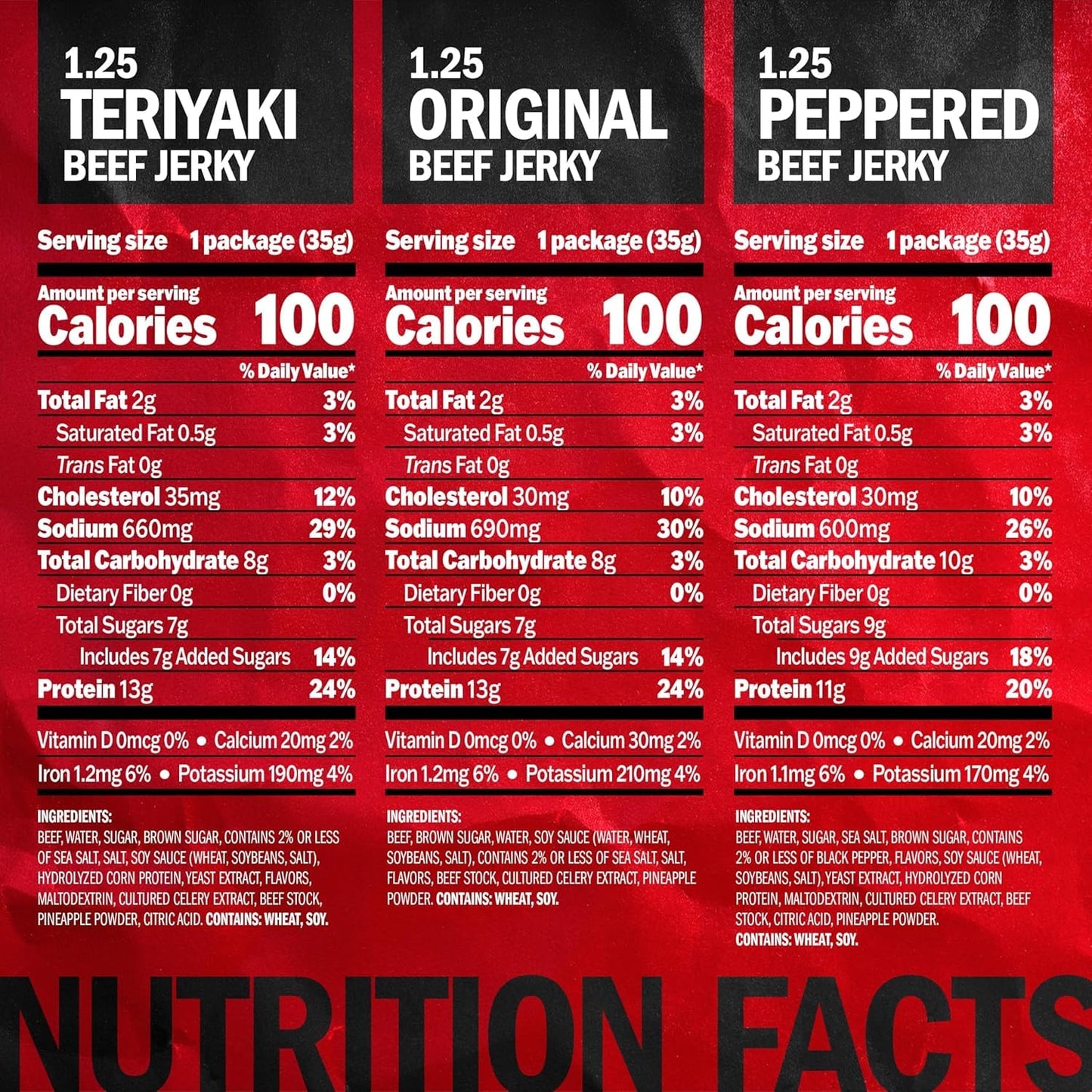 Jack Link'S Beef Jerky Variety Pack - Original, Teriyaki & Peppered - (15 Pack) 1.25 Oz Bags - Ready to Eat Real Meat Protein Snacks - Made with 100% Real Beef