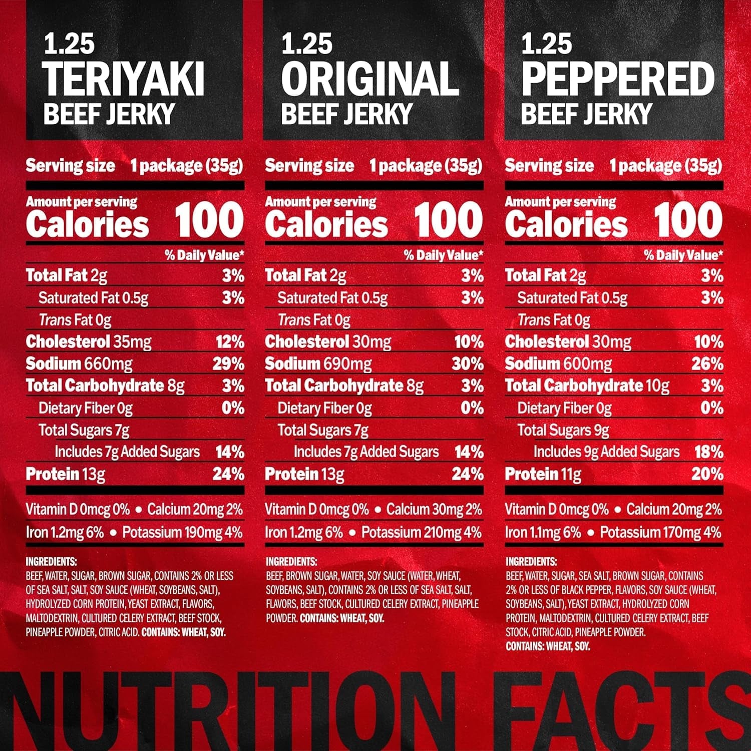 Jack Link'S Beef Jerky Variety Pack - Original, Teriyaki & Peppered - (15 Pack) 1.25 Oz Bags - Ready to Eat Real Meat Protein Snacks - Made with 100% Real Beef