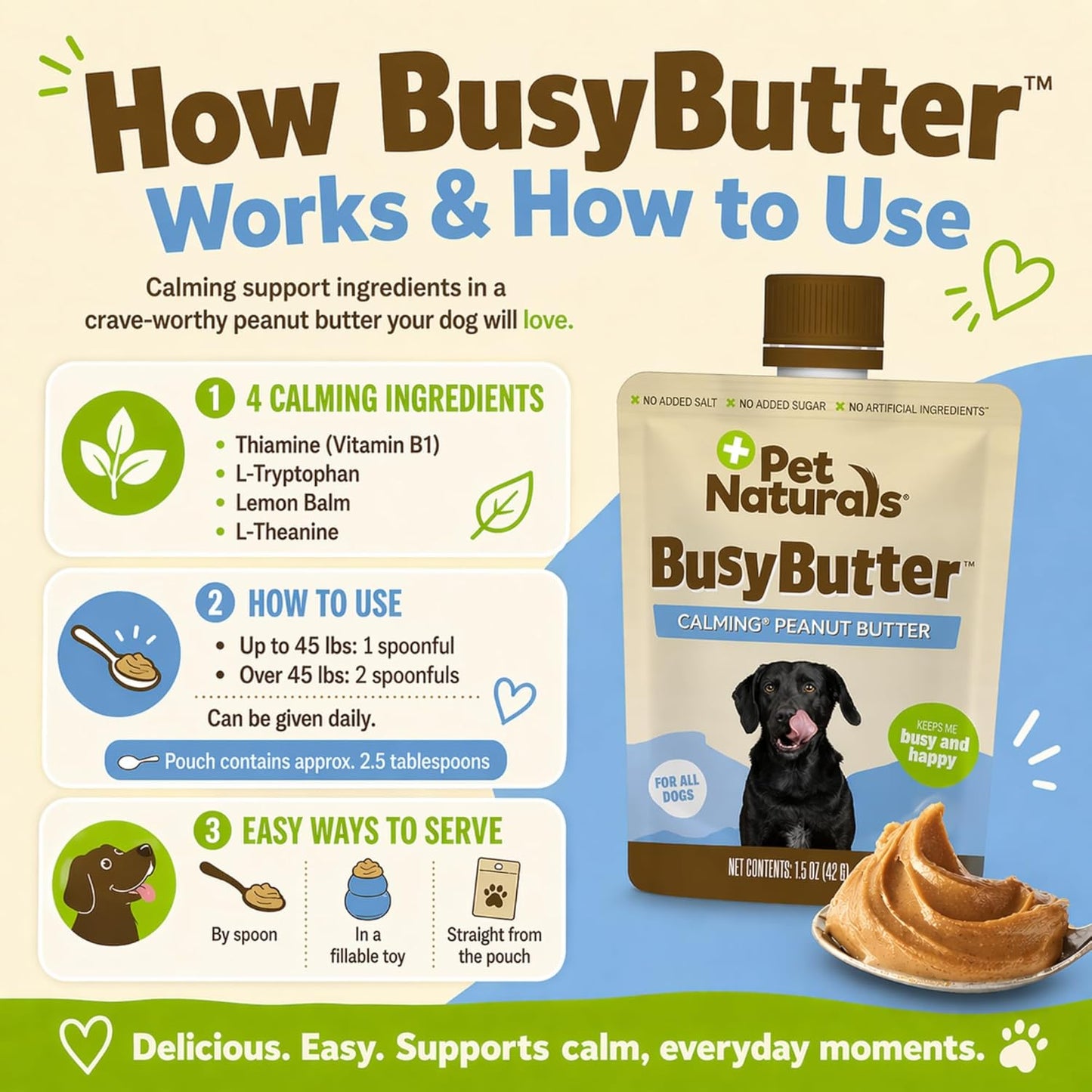 Pet Naturals Busybutter Easy Squeeze Calming Peanut Butter for Dogs, 6 Pouches - Great for Treats, Lick Mats, Training, Calming, and Occupier Toys, Busy Butter, 1.5Oz (Pack of 6)