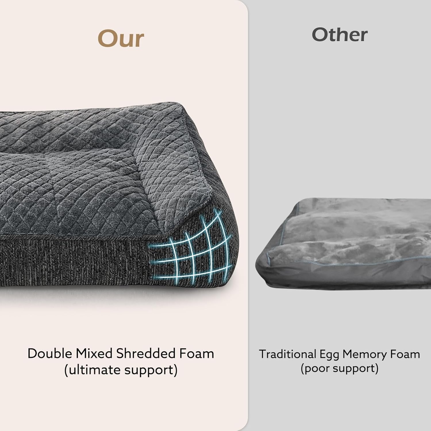 JOEJOY XL Orthopedic Dog Bed for Large Dogs up to 80Lbs - Extra Thick Foam Pet Bed Sofa with Bolster Sides, Large Sized Dog Couch Bed with Removable Washable Cover, Non-Slip Bottom, Grey (42"X30")