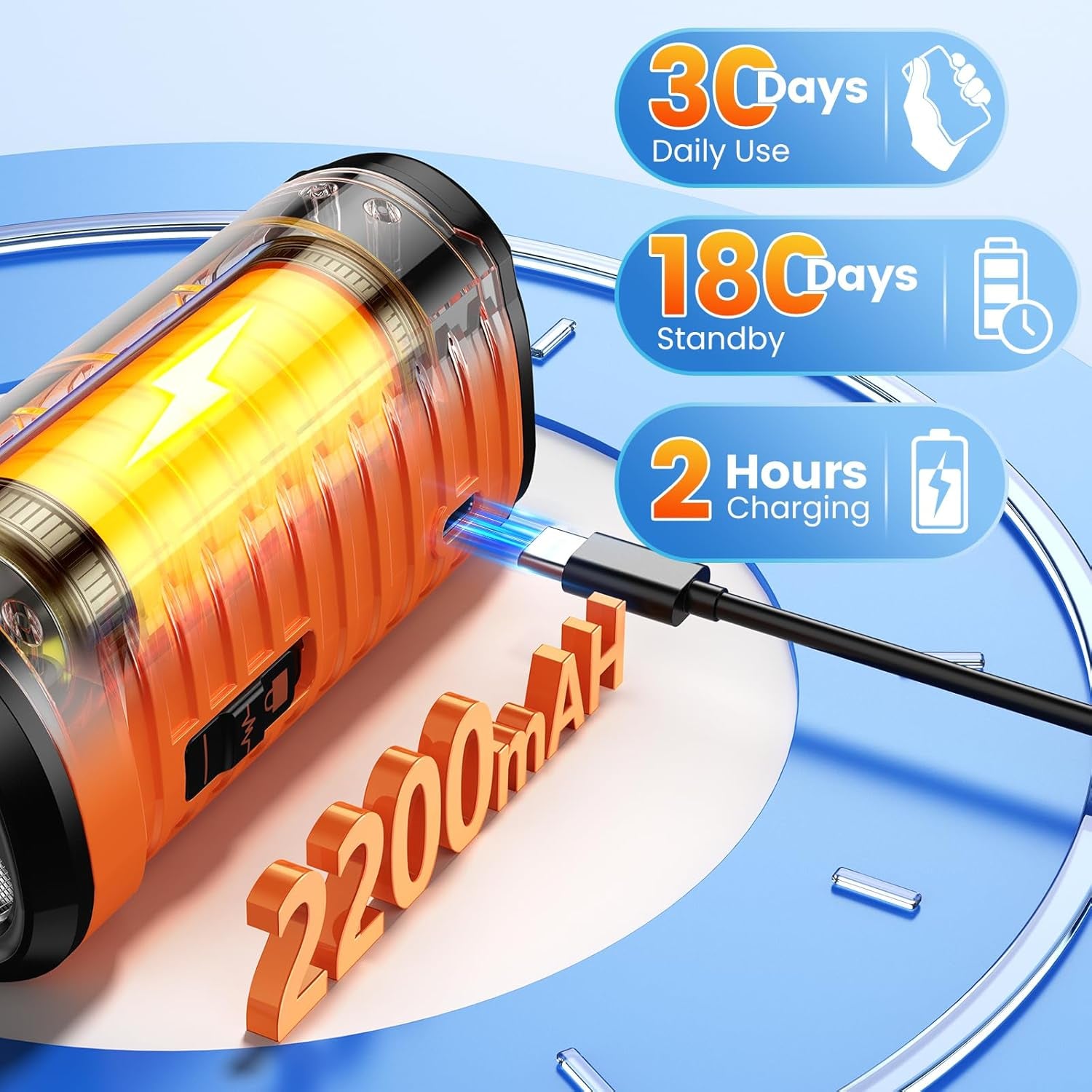Cbersmg 3X Ultrasonic to Stop Barking Neighbors Dog, Portable anti Barking Device Dog Bark Deterrent Device 50Ft Range 5 Modes, Flashlight & Beep Safe & Effective for Small, Medium & Large Dogs