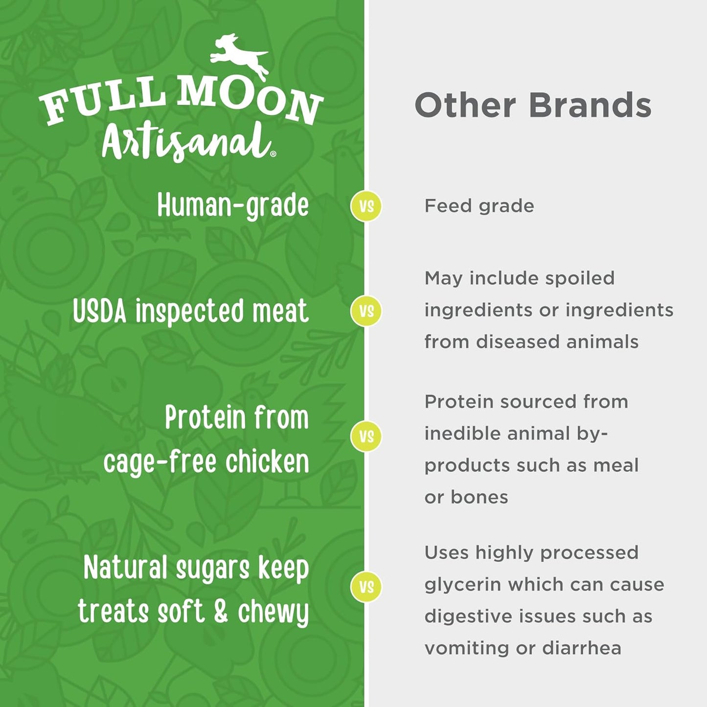 Full Moon Chicken Apple Sausage 12.0 Oz