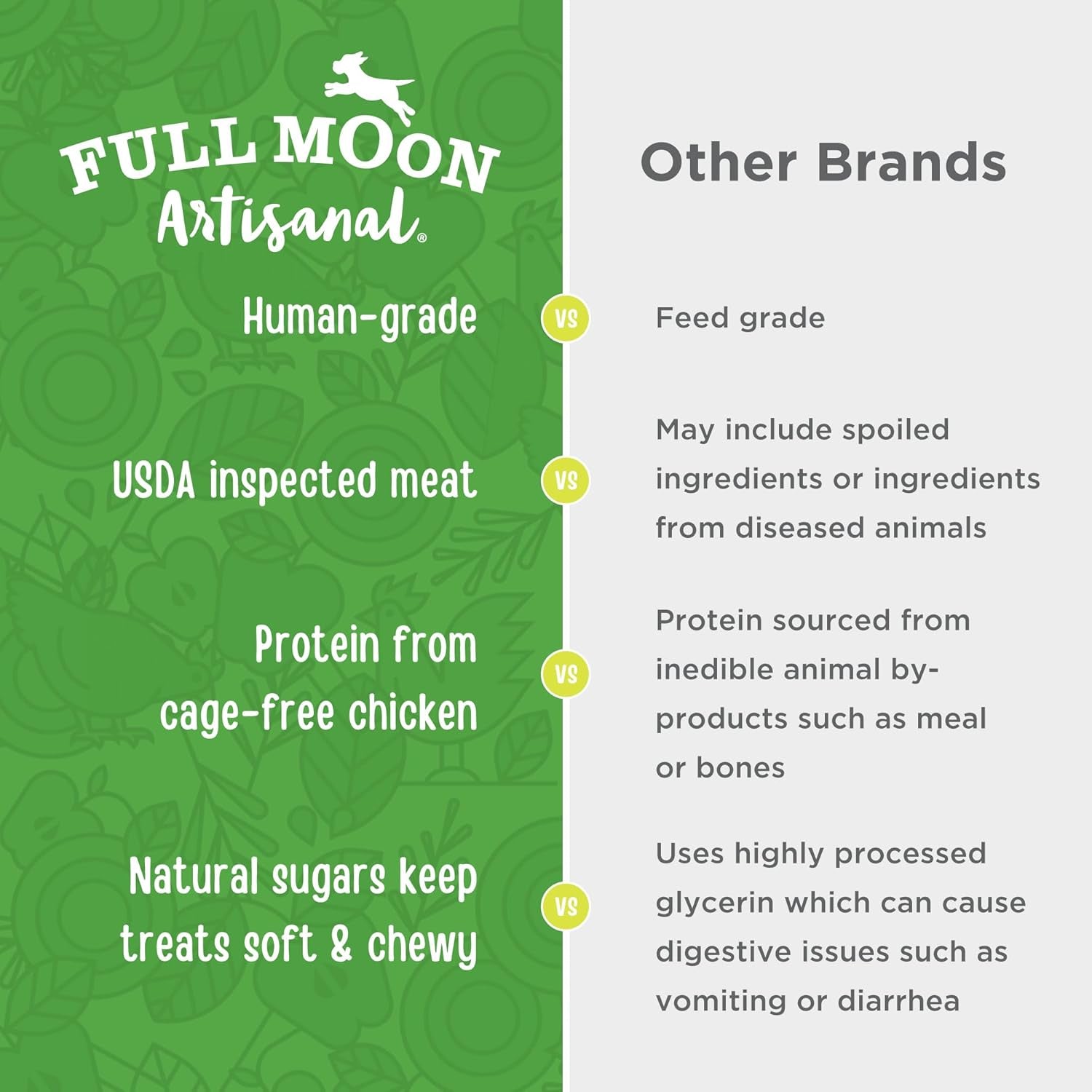 Full Moon Chicken Apple Sausage 12.0 Oz