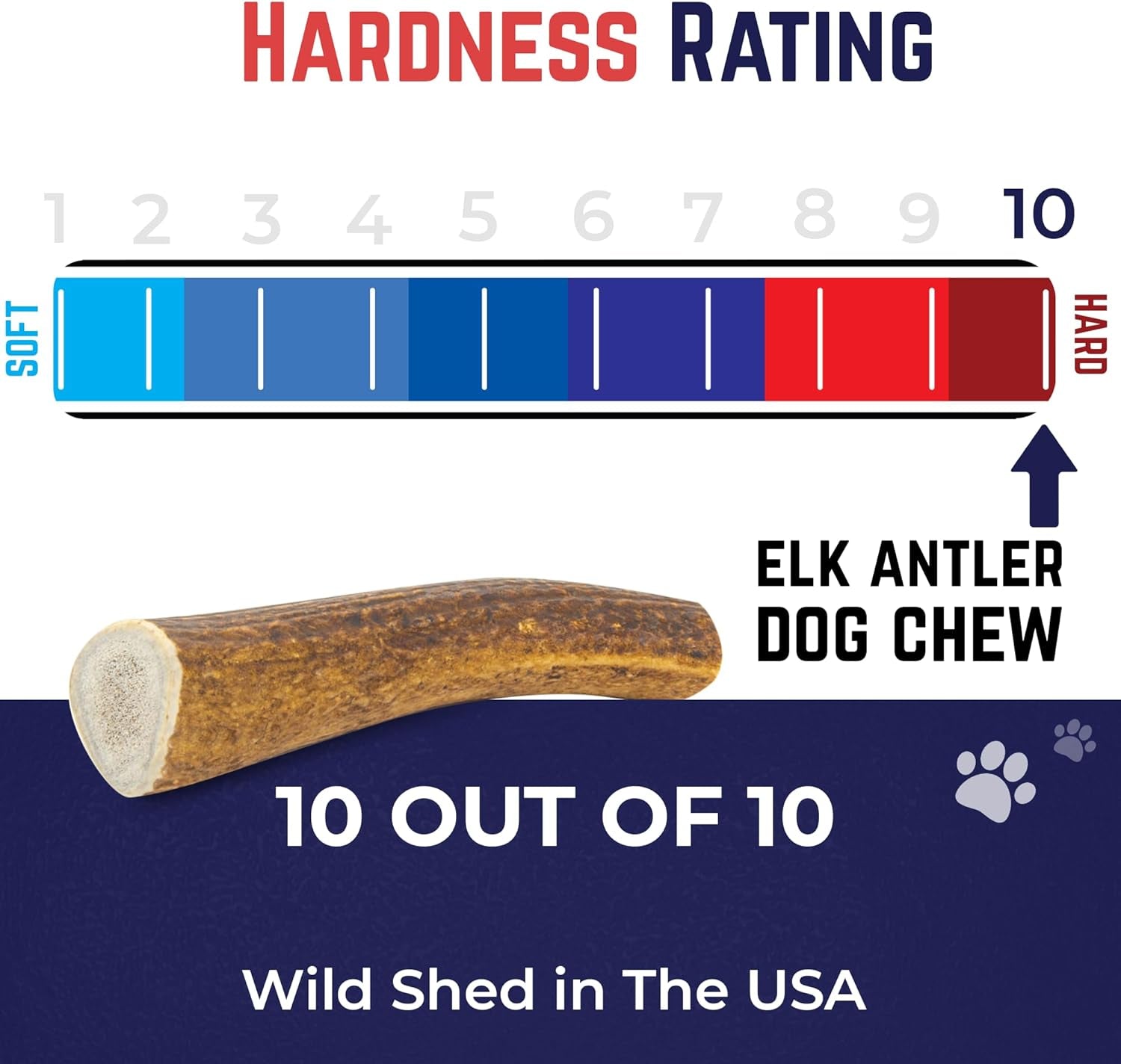 Devil Dog Pet Co. Elk Antlers for Dogs, Natural Dog Chew for Aggressive Chewers - Long Lasting and Odor Free - USA Sourced - Cleaner Teeth, Anxiety & Boredom Relief - Whole XL 7"+ - Antler Bone