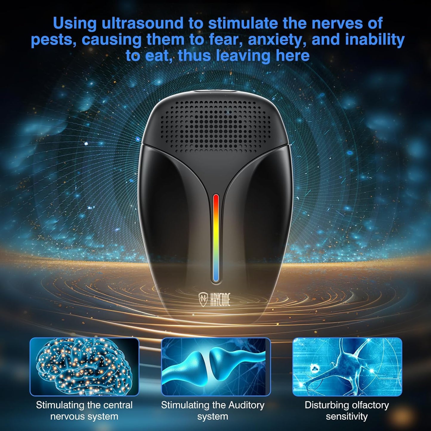 Upgraded Ultrasonic Repeller & Insect Indoor Repeller,Ultrasonic and Repellent for Roach,Rodent,Mouse,Bugs,Mosquito,Mice,Spider,Ant,3 Mode Switching,6 Packs