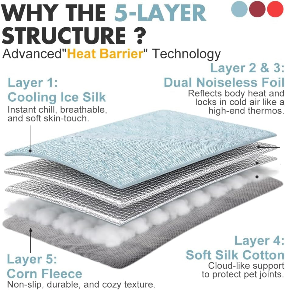 Dual-Sided Cooling Mat for Dogs & Cats – Ice Silk & Corn Fleece, Washable Pet Cooling Pad for Summer Heat Relief, Portable for Crates, Car,Strollers & All Seasons