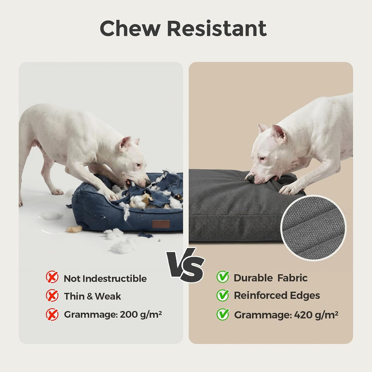 Sytopia 42 Inch Canvas Indestructible Dog Bed for Aggressive Chewers, Durable Chew Proof Dog Bed with Waterproof Machine Washable Removable Cover, Indoor Patio Pet Pad for Crate, Dark Grey