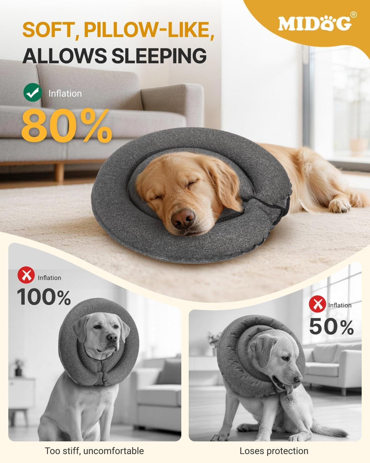 MIDOG Dog Cone Collar for Large Medium Dogs, Soft Inflatable Dog Cone Alternative after Surgery, Adjustable Protective Recovery Cone - Patented Alternative E Collar Does Not Block Vision (Gray,S)