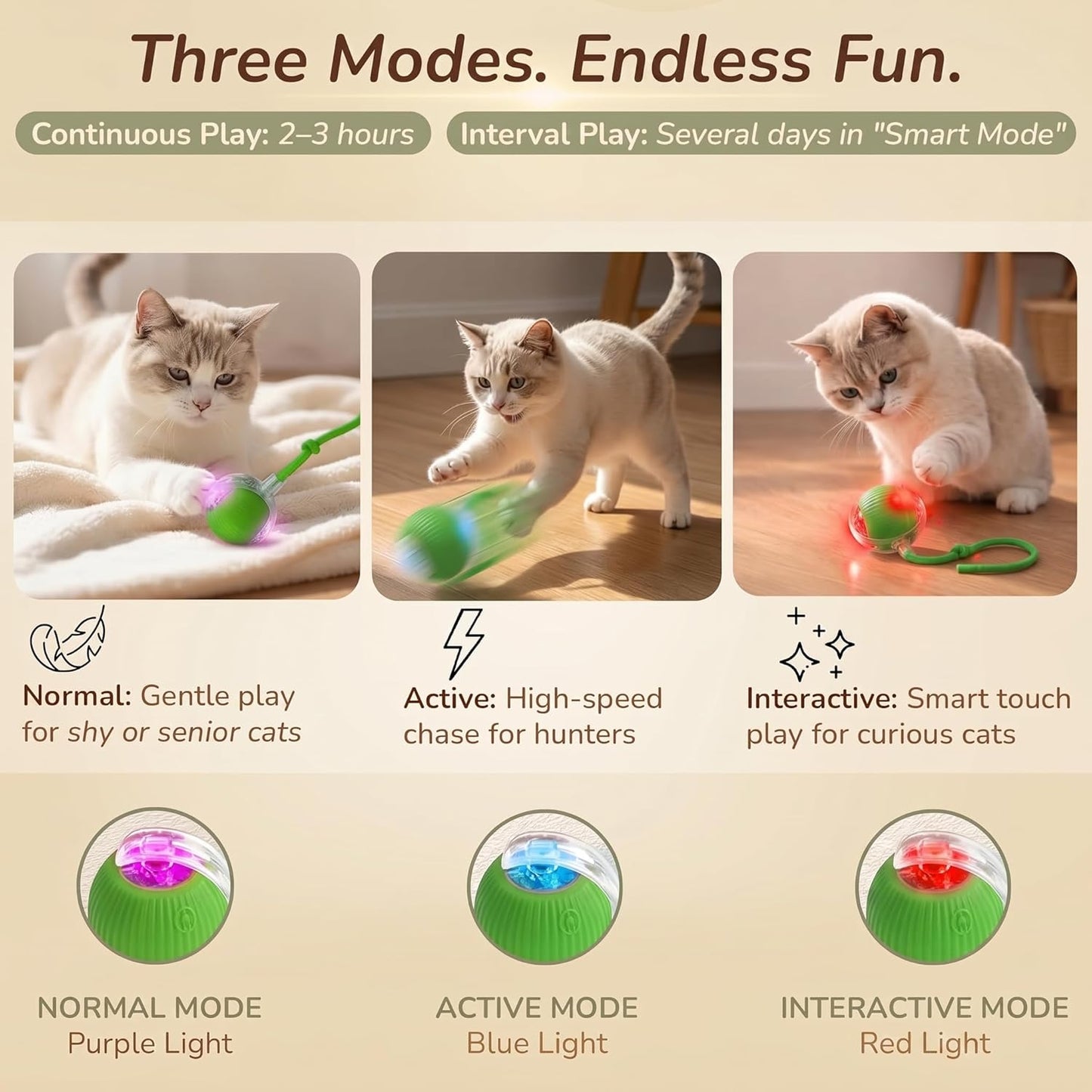 Rechargeable Smart Ball 2.0 Automatic Cat Toy - Interactive Cat Toys for Indoor Cats - Motion Activated Moving Cat Ball Toy, Self Rolling Interactive Dog Toys for Small Dogs with 3 Speed Modes [Green]