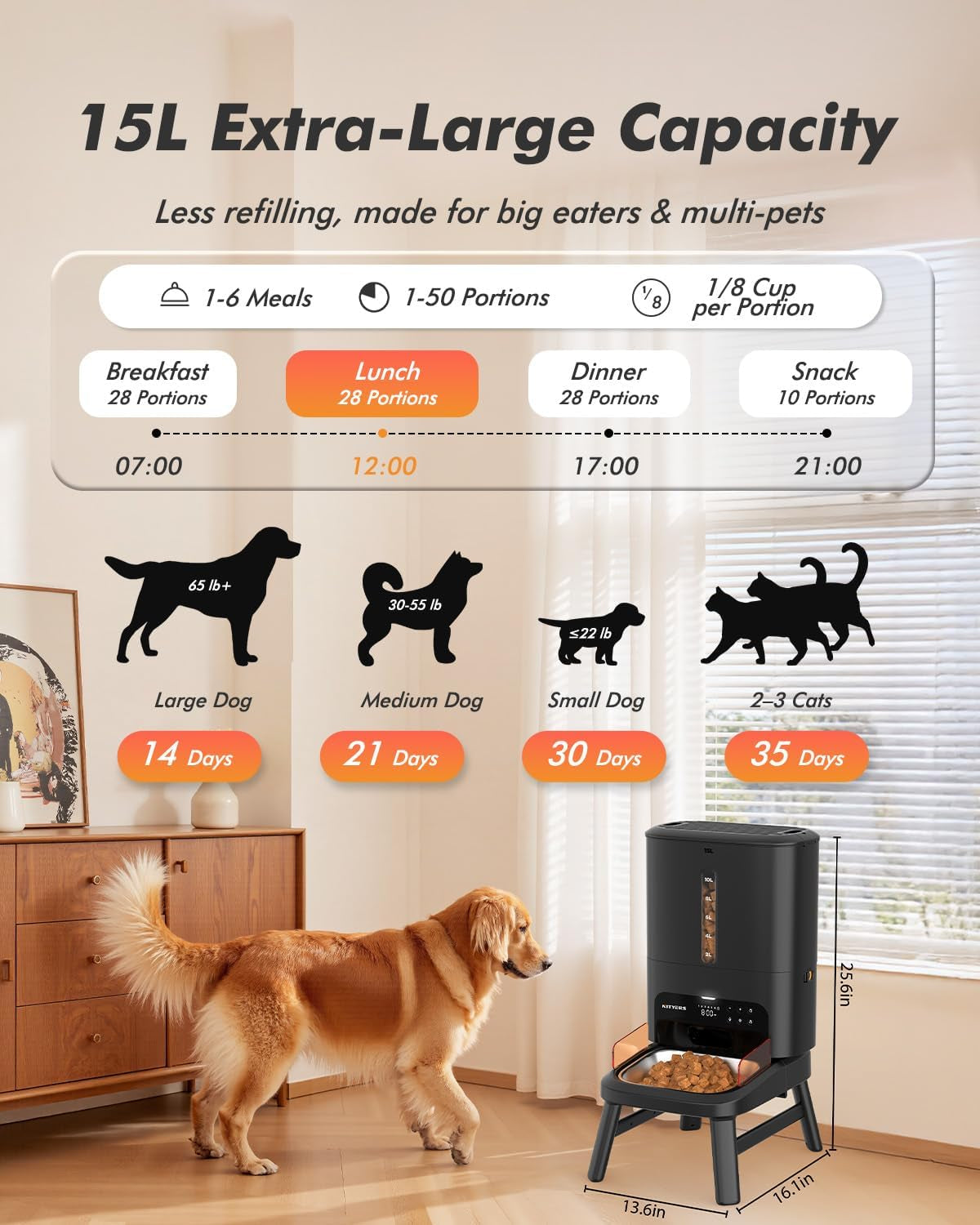 Automatic Dog Feeder for Large Breed - 15L/ 63 Cups Anti-Clog Dog Food Dispenser for 2-23Mm Kibble, Elevated Stand, Large Food Tray, Dual Power, up to 50 Portions 6 Meals per Day, Keeps Fresh