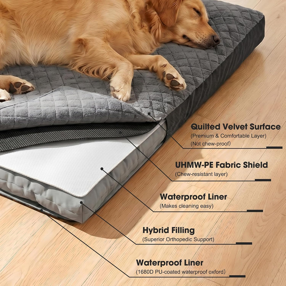 GASUR Indestructible Chew-Proof Dog Bed for Medium Dogs, Durable Crate Bed