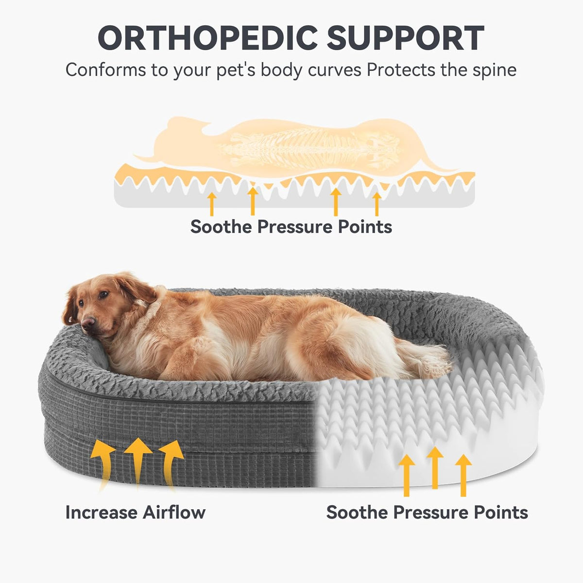 JOEJOY Orthopedic Dog Beds Large Sized Dog, XL Egg-Crate Memory Foam Pet Couch Bed with Bolster Sides, Waterproof Lining, Removable Washable Cover & Non-Slip Bottom, Grey