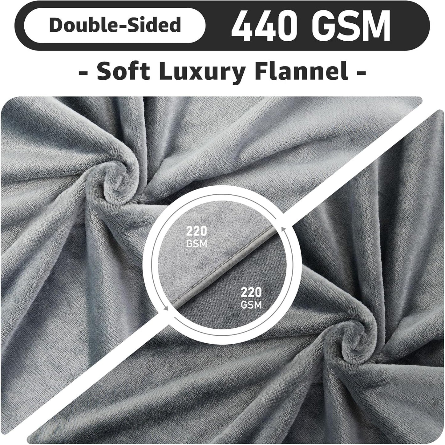 LOOBANI Waterproof Blanket for Bed: Reversible Soft Flannel Twin Bed Blanket 60" X 80", Leakproof Throw Spill-Proof Dog Pet Blanket for Couch, Sofa Protect, Movie Time, Camping, Travel, Grey