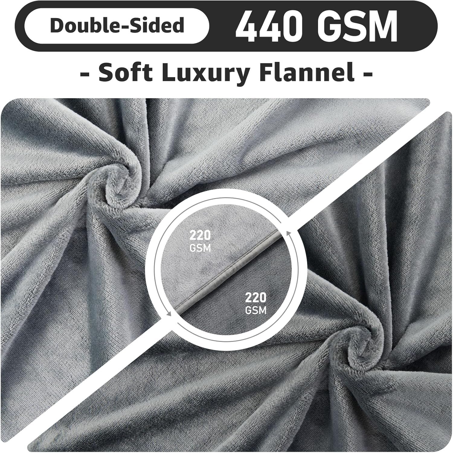 LOOBANI Waterproof Blanket for Bed: Reversible Soft Flannel Twin Bed Blanket 60" X 80", Leakproof Throw Spill-Proof Dog Pet Blanket for Couch, Sofa Protect, Movie Time, Camping, Travel, Grey
