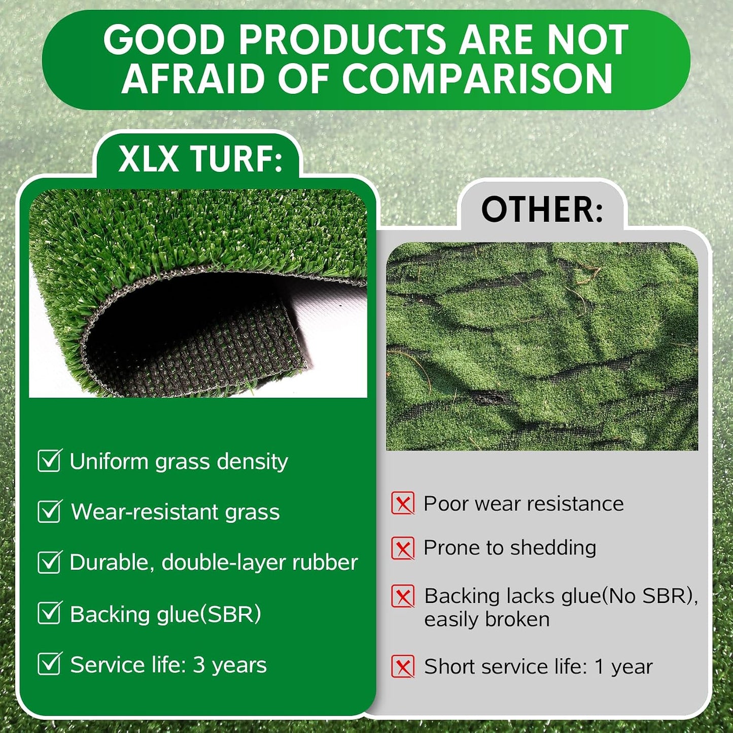 XLX TURF Artificial Grass Outdoor Runner Rug 3'X10' Waterproof Grass Carpet | Fake Grass with Drainage, Low Pile Turf for Balcony Pools Porch Patio Dogs Kids Playground, Pets Friendly, UV Resistant