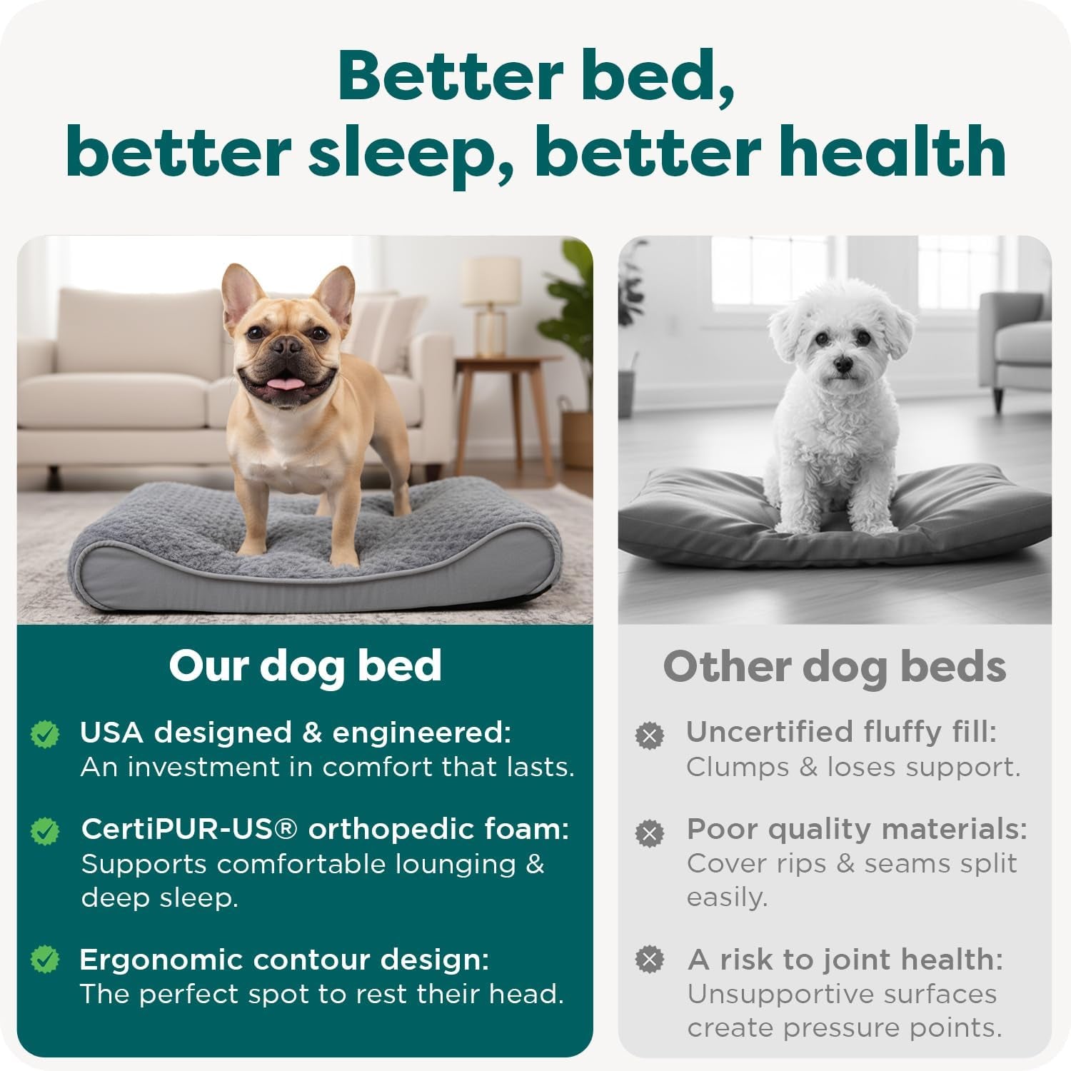 Orthopedic Dog Bed for Medium Dogs, Luxe Lounger Contour Mattress with Solid Orthopedic Foam Slab for Joint Support, Removable Washable Cover, Medium, Faux Fur & Suede, Gray