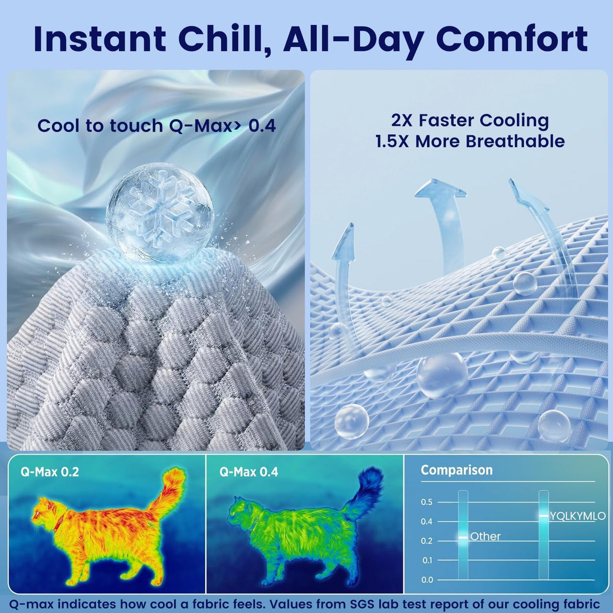 Dog Cooling Mat for Small Dogs, QMAX>0.4 Breathable Cool Pet Crate Pad Indoor for Cat with Chill Fiber and Innovative Mesh Base, Portable Washable Kennel Mat for Summer, 24"×19.6",Pearl Grey