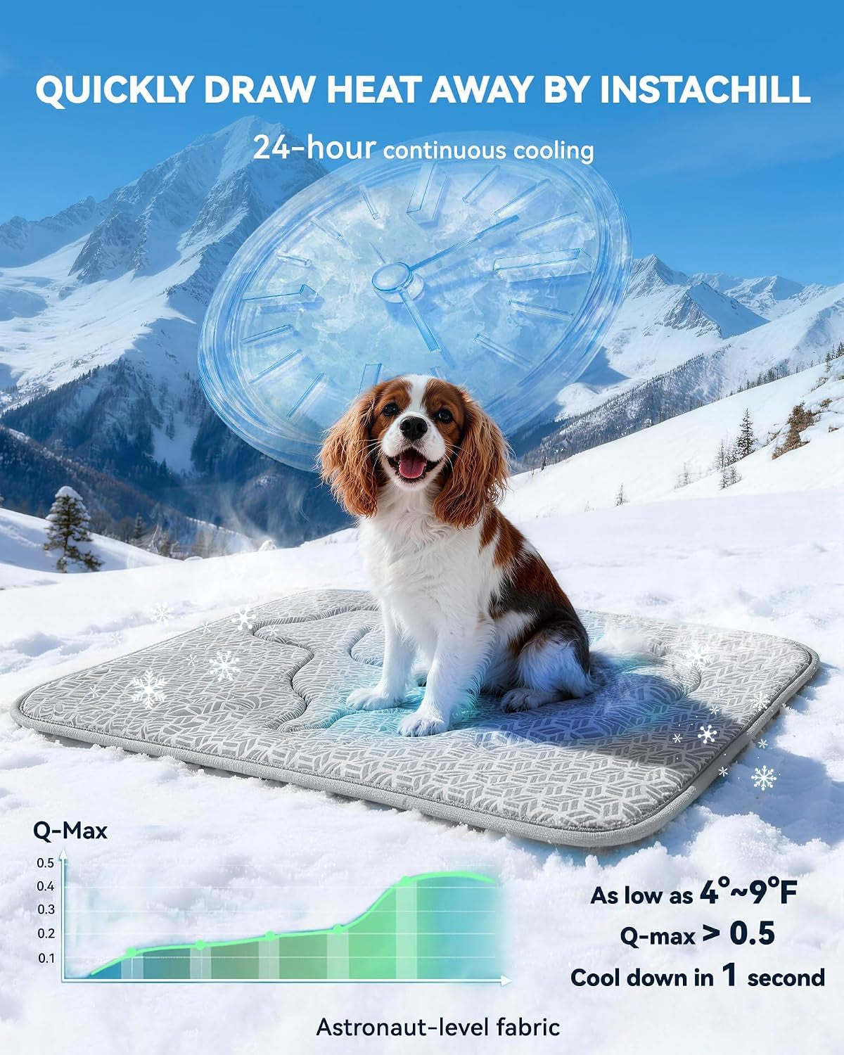 Cooling Mat for Dogs, Short Plush Crate Large Pet Pad Bed Indoor Outdoor XL