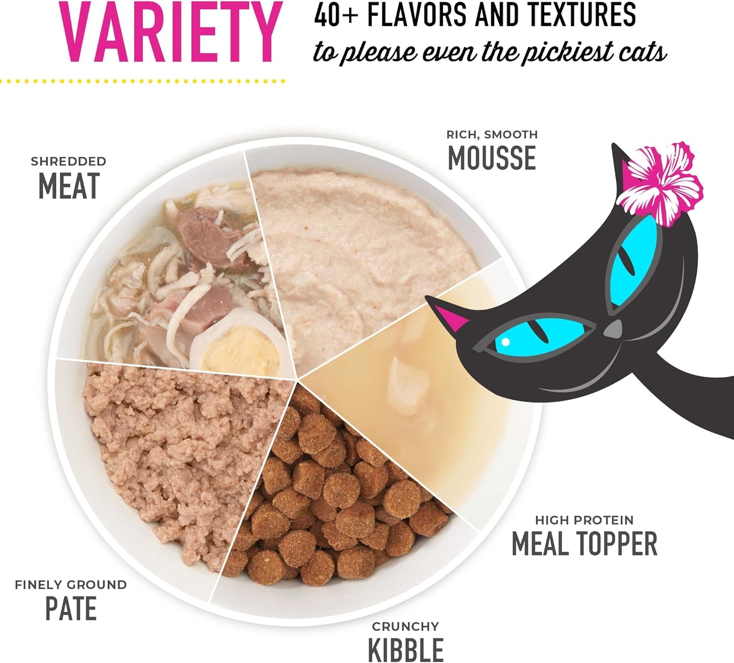 Tiki Cat Stix Mousse Treats, Variety Mega Jar, Single Serve Indulgent Lickable Treat or Dry Food Topper, 50 Count, 25 Oz. (0.5 Oz./Stick)