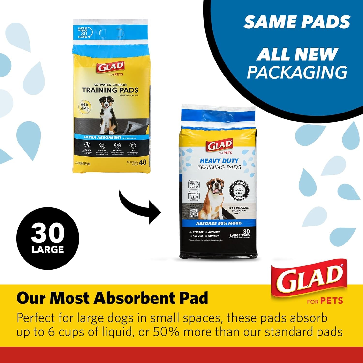 Glad for Pets XL Charcoal Training Pads, Activated Carbon Odor Control with Heavy Duty Leak-Resistant Layers, Quick-Dry Quilted Top Surface, Indoor Potty and Crate Liner, 24 X 24 In, 30 Count