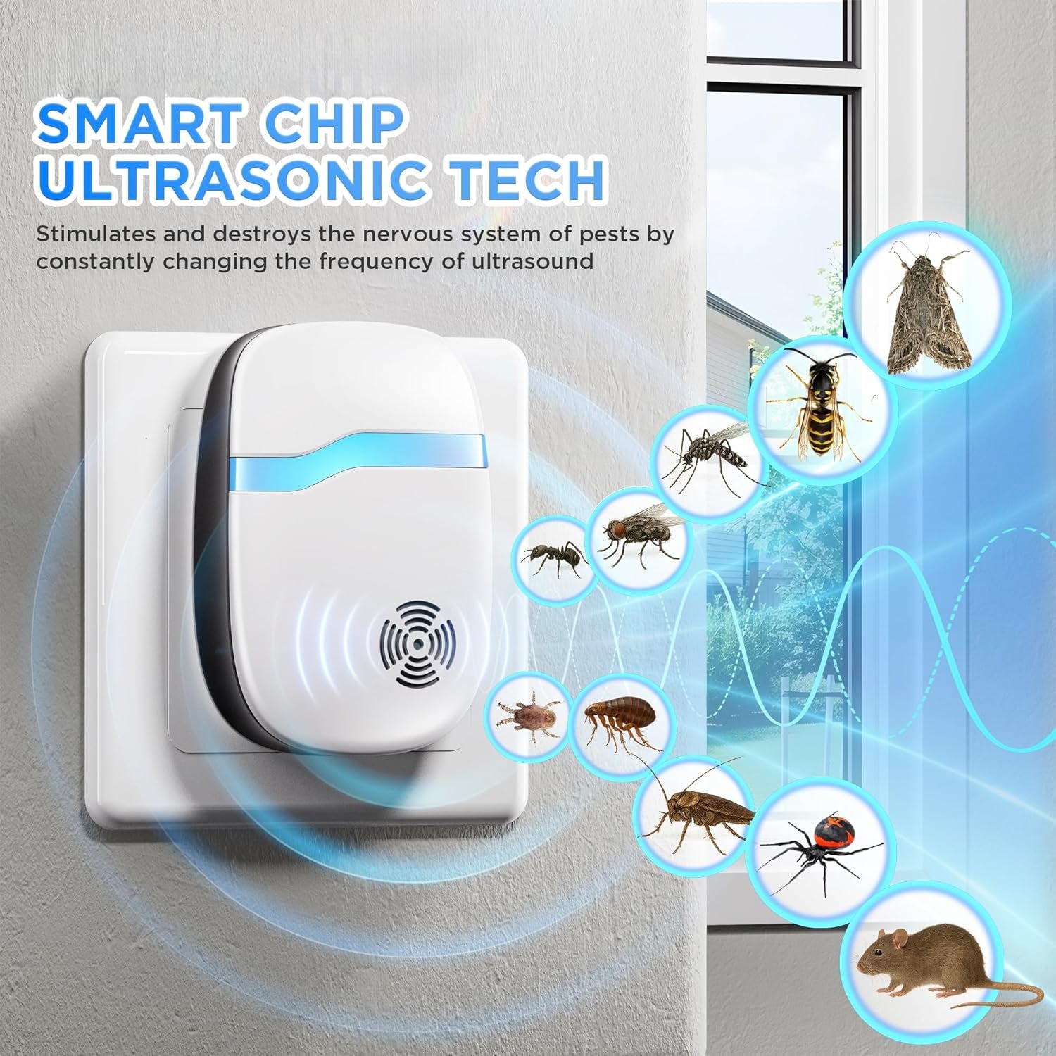(2026 Upgraded) Ultrasonic Insect & Pest Indoor Repeller - Stronger Driving Force, Repellent for Mouse, Rats, Roaches, Bugs, Ants, Spiders, Silent Home Plug-In Control Device (6 Pack)