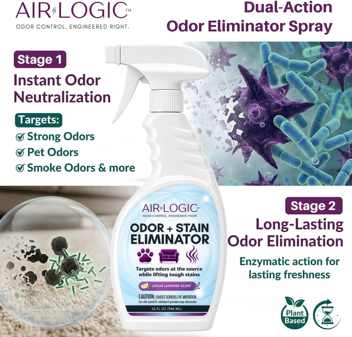 Odor Eliminator Spray, Fast Relief & Long-Lasting Action, 32 Fl Oz