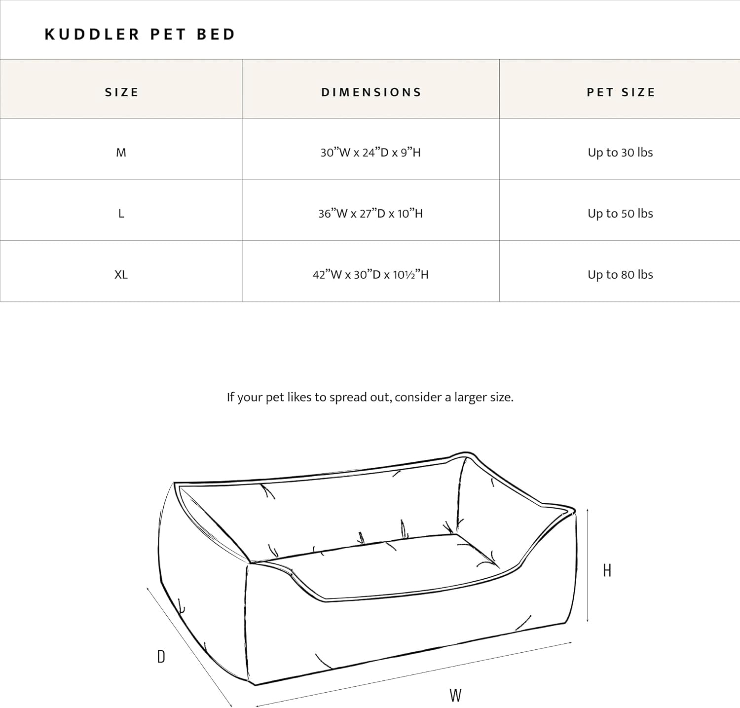 Pendleton Fleece Kuddler Dog Bed - Los Ojos, XL