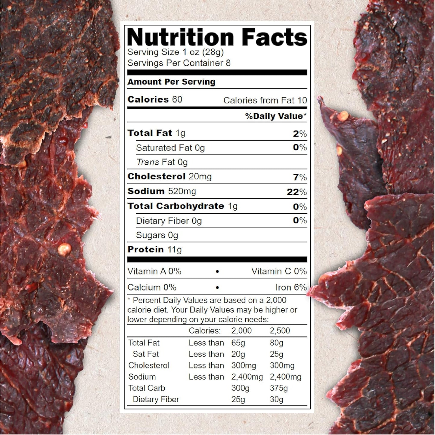 Hardtimes Handcrafted Beef Jerky - Original Flavor - 8 Oz. Jar