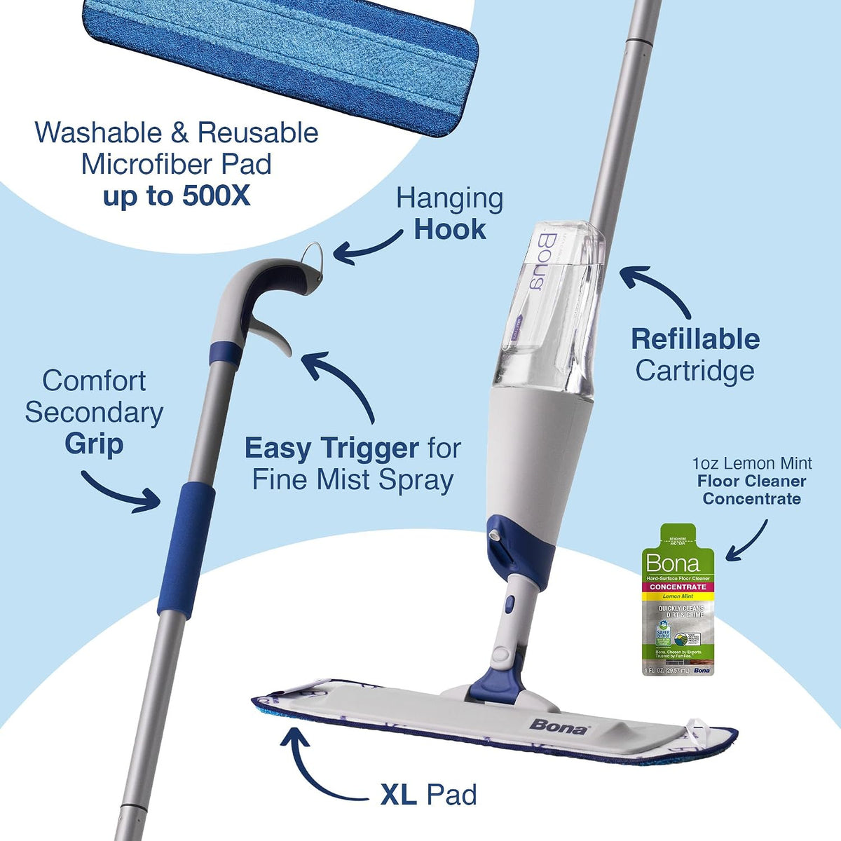 Bona Spray Mop Air - Includes Multi-Surface Floor Cleaner Concentrate and Microfiber Pad - Lemon Mint Scent - Lightweight & Compact Mop
