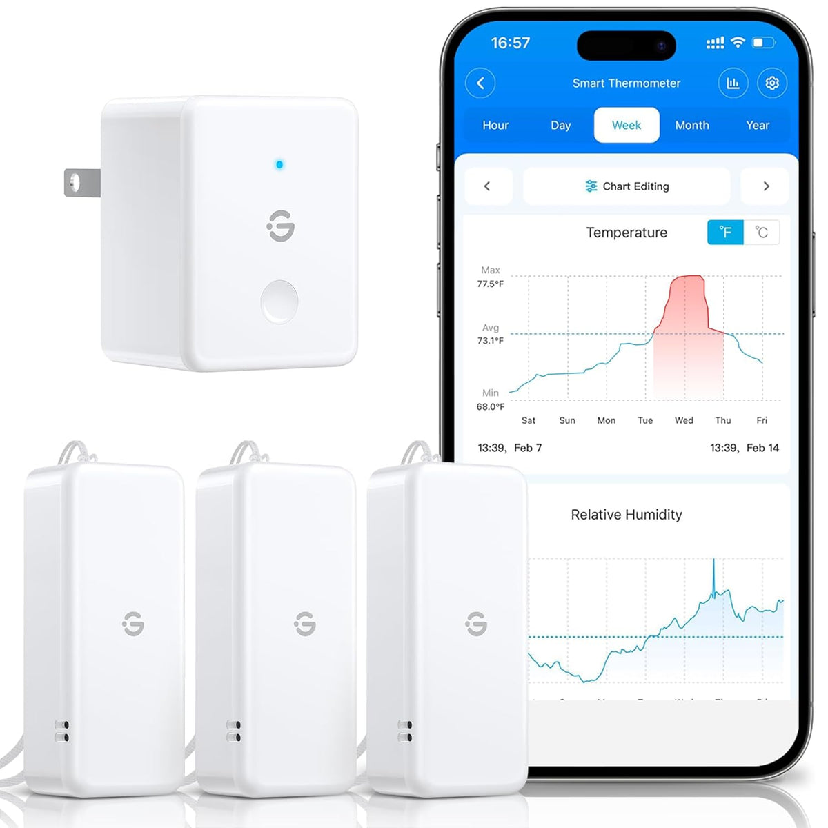 Goveelife 2.0 Wifi Hygrometer Thermometer with Gateway, Mini Sensor 3-Pack