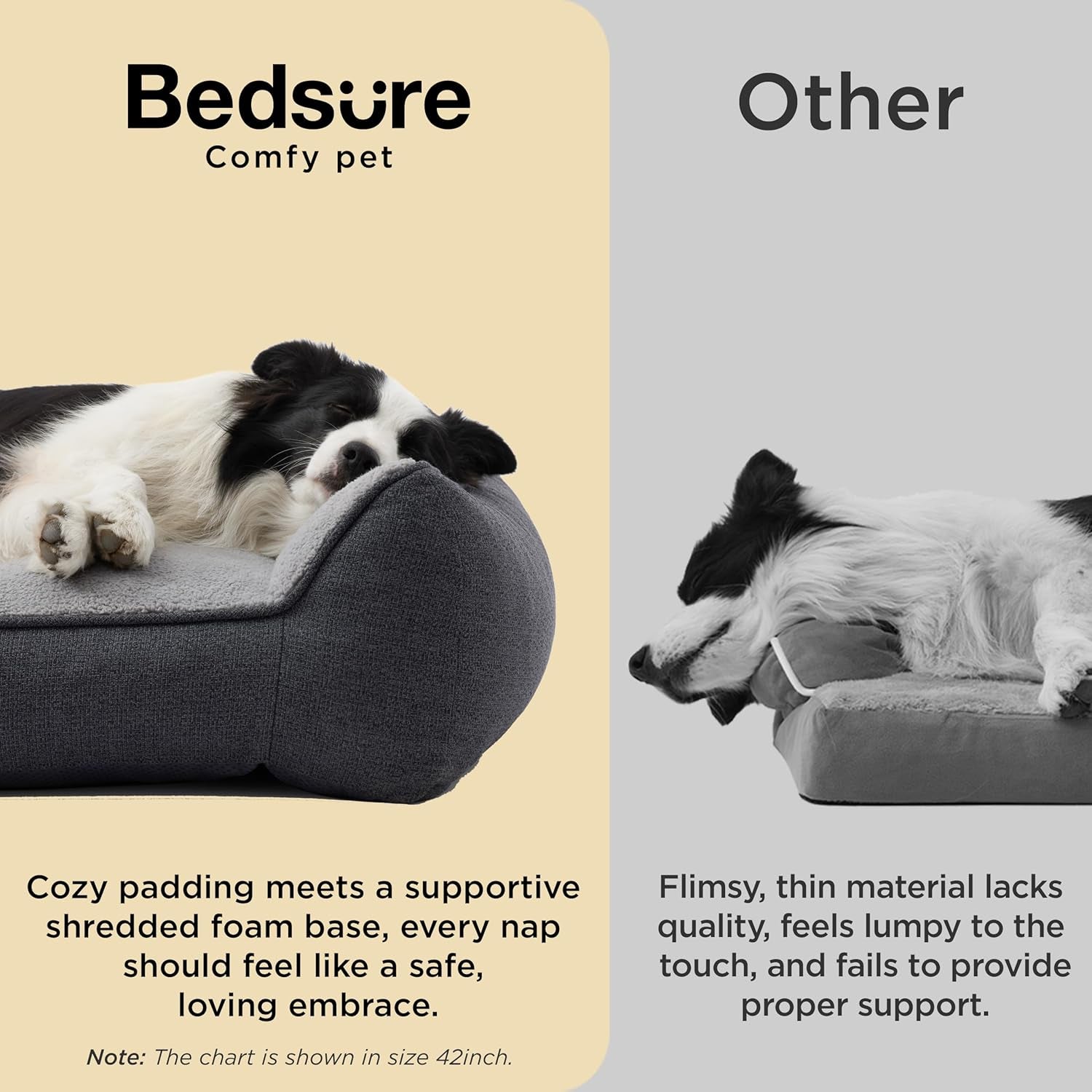 Bedsure Supportmax™ XL Orthopedic Dog Beds Large Sized Dog - Extra Thick Supportive Dogs Couch with Waterproof Washable Cover, Extra Large Comfort Pet Sofa with Soft Sherpa & Nonskid Bottom, Grey, 42"