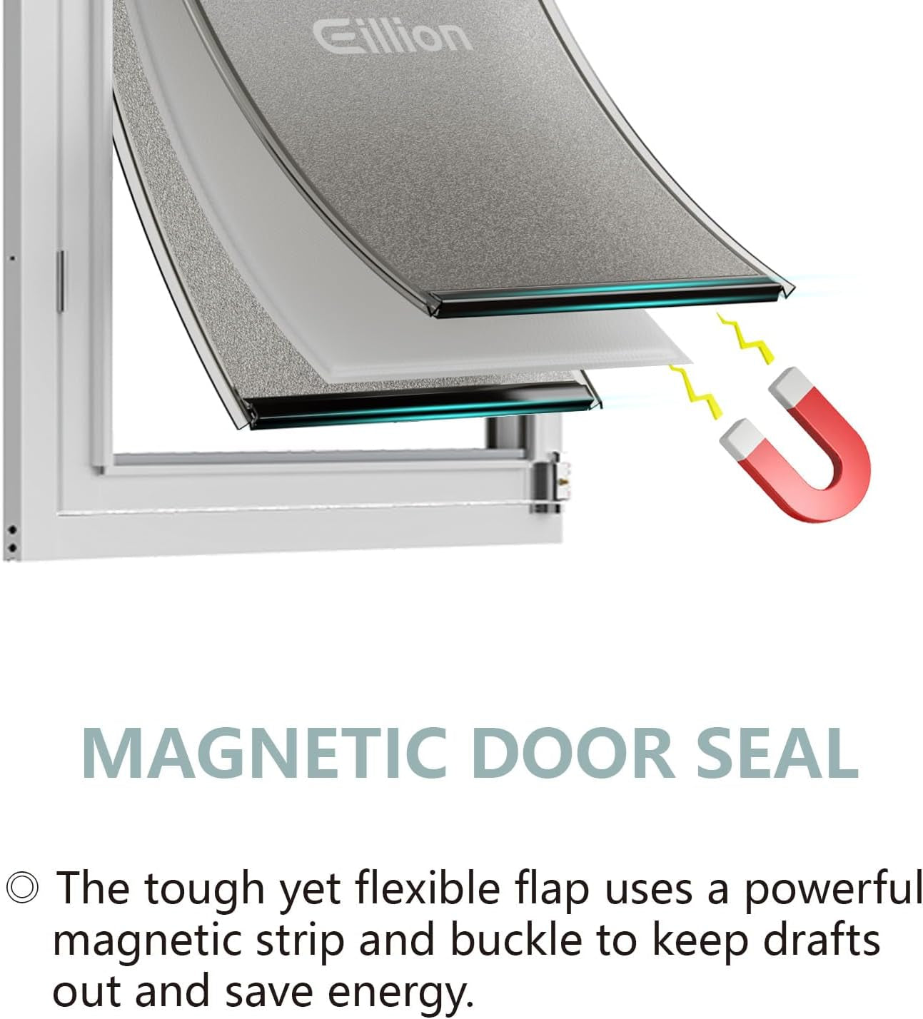 Large Dog Door Replacement Flap – Fits Eillion Sliding Glass Pet Doors Only (Large Size)
