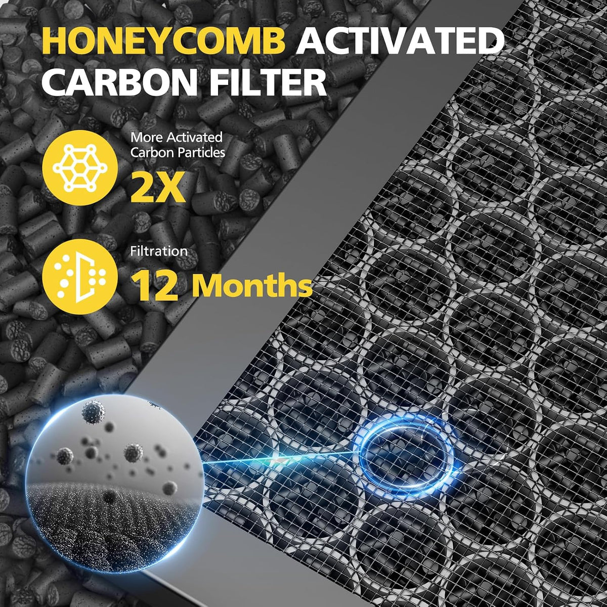5510 5520 5530 Filter Q for WINIX 5510 5520 5530 Air Purifier Filter Replacement 1712-0123-00 for Large Room 1882 Ft²/Hr 2 H13 True HEPA Filters & 2 Activated Carbon, 2+2 Pack