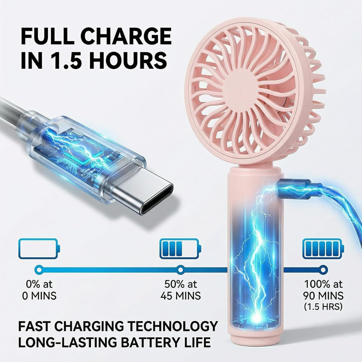 Vansmago 4 Pack Mini Handheld Fan, USB Rechargeable Portable Fan with 3 Speeds, Small Pocket Personal Fan for Travel, Theme Park, Summer Holiday Essentials, Commute and Outdoors