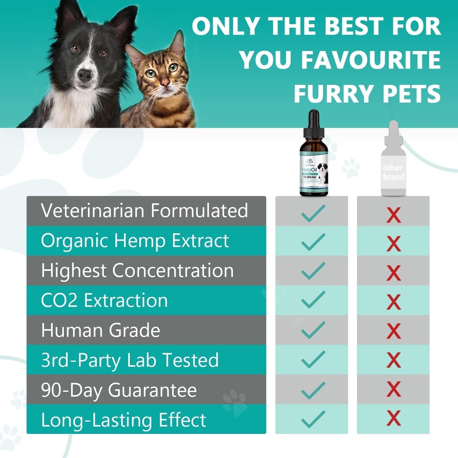 (2 Pack) Max Potency Hemp Oil for Dogs & Cats - Help Anxiety Stress Pain Inflammation Arthritis Aggressive Relax Sleep Allergies Seizures Relief - Treats Chews Joint & Hip - Organic Pet Calming Drops