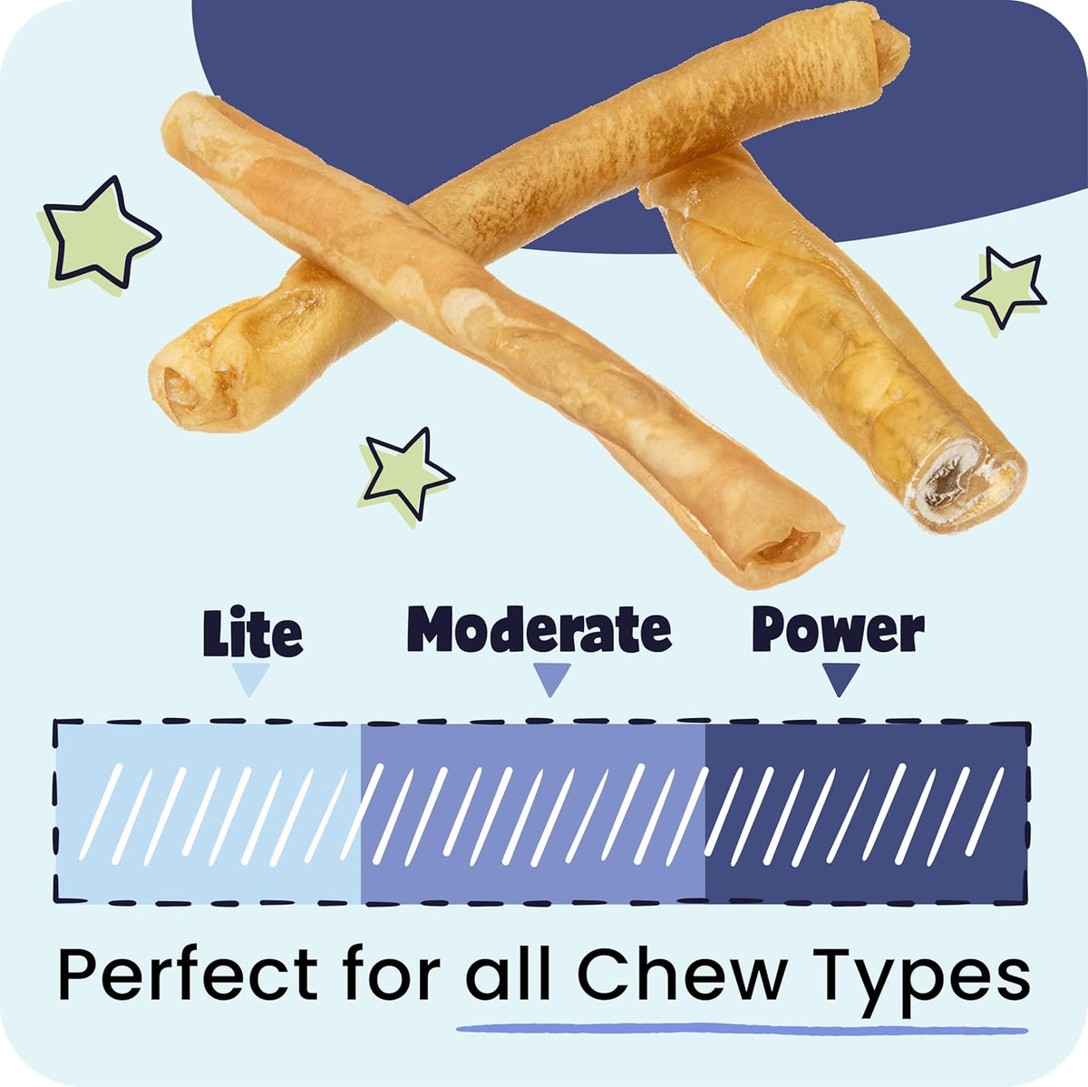 Pawstruck All Natural 5-6" Roasted Collagen Sticks for Dogs – Low Odor & Long-Lasting Bully Stick Alternative, Single Ingredient & Vet Approved – 10 Pack