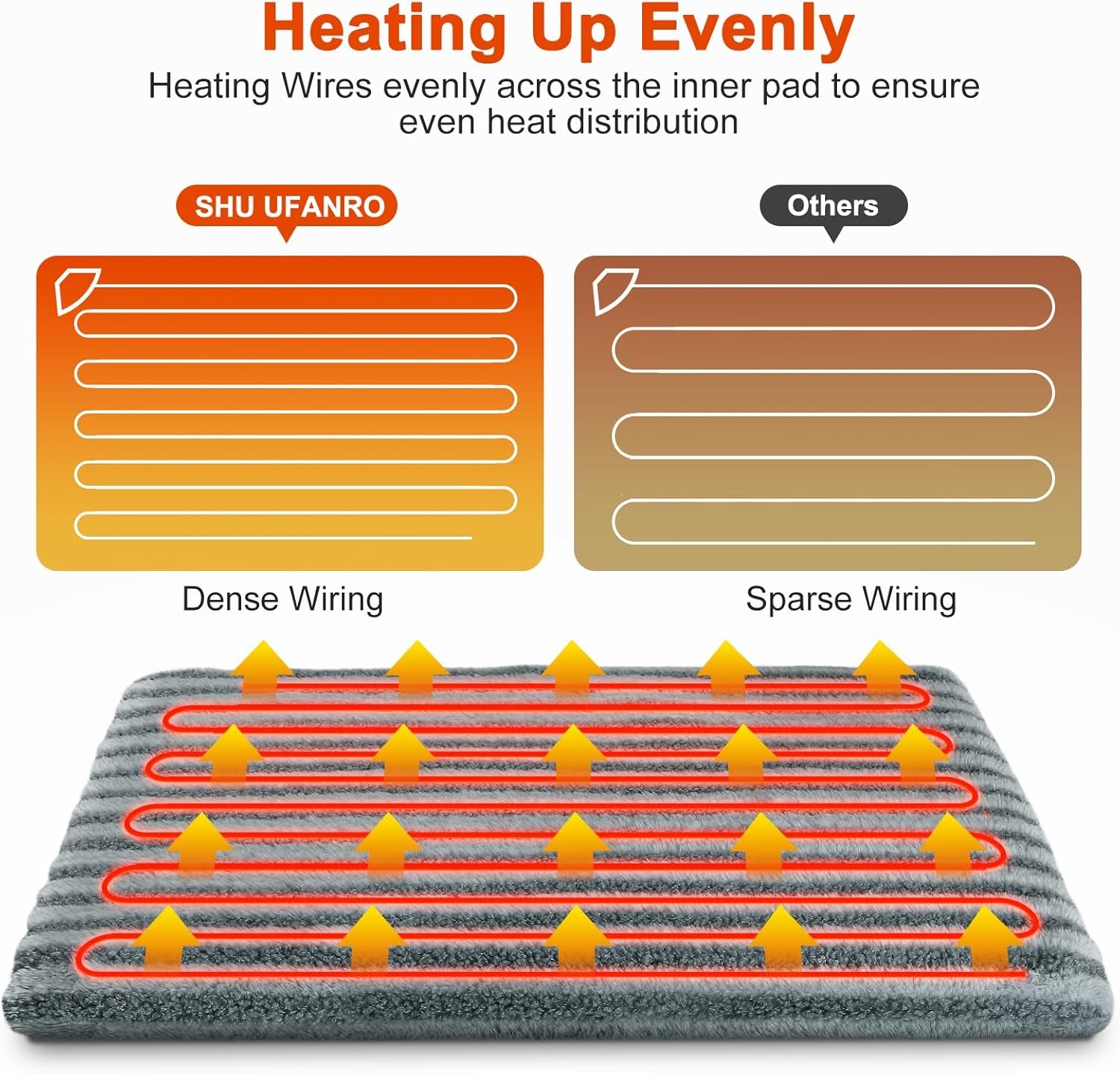 Large Pet Heating Pad, Waterproof Heated Dog Cat Bed with 11 Adjustable Temperatures & 24H Timer, Auto Shut-Off, Chew-Resistant Cord, Washable Cover, Indoor Electric Heating Mat, Grey, L(35" X 24")