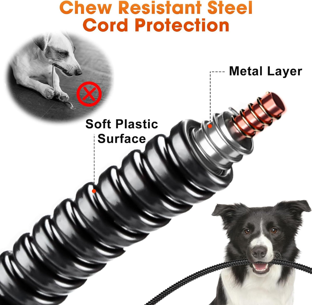 GASUR Heated Dog Bed, 28''X20'' Waterproof Cat Heating Pad with Timer Temperature Adjustable, Indoor Heated Electric Pet Bed for Cats Dogs, Auto Power-Off, Anti-Bite Pet Heated Pad, Medium
