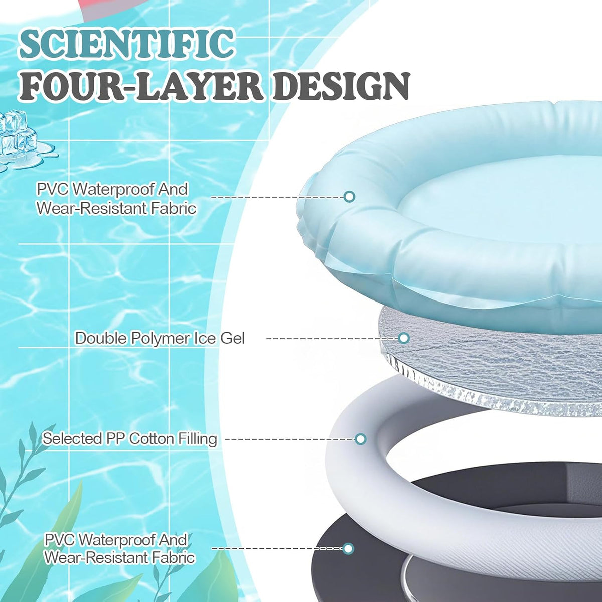 Drydiet Light Blue Cooling Bed Mat for Cats, Small Dogs, Small Pets, 20.1'' X 20.1'' Thickened round Pad Anti-Grab Internal Gel without Water Filling, Lightweight, Washable, Playmat for Indoor/Outdoor