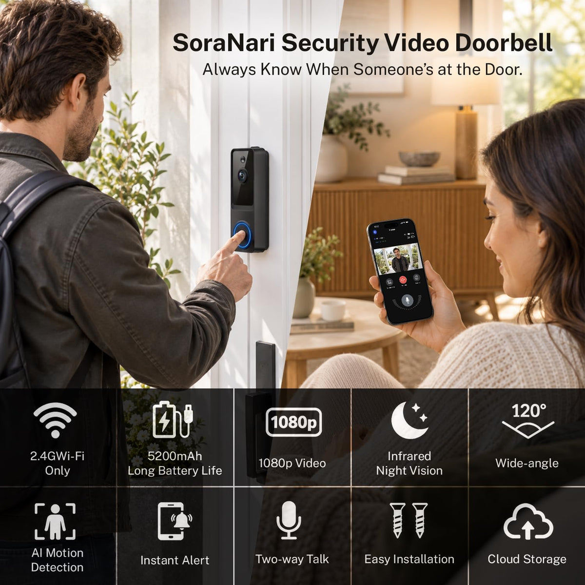 Soranari Wireless Video Doorbell Camera,1080P FHD with Motion Detection