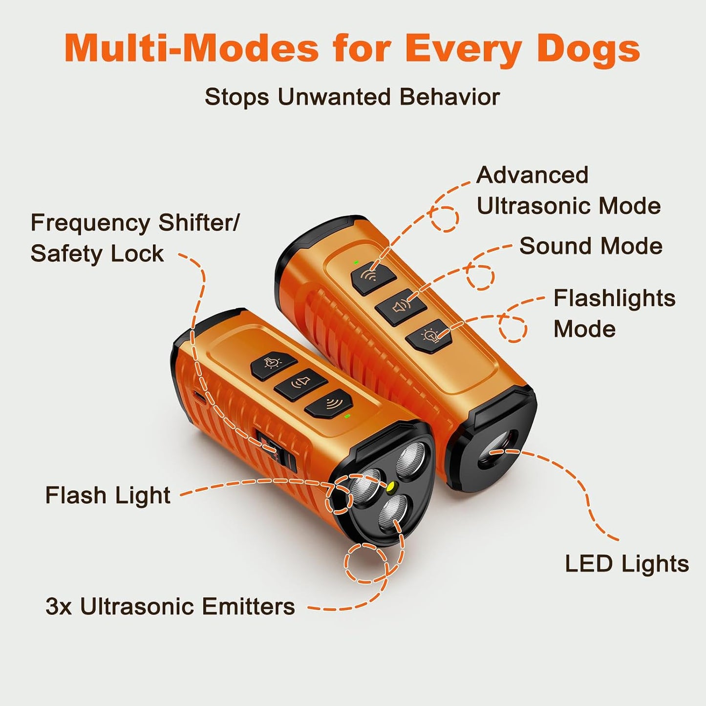 Cbersmg Dog Bark Deterrent Device 3X anti Barking Device for Dogs, 5 Modes Stop Neighbors Dog Barks No More Safe for All Dogs 50FT Bark Control Indoor Outdoor with Flashlight,Dog Training Device