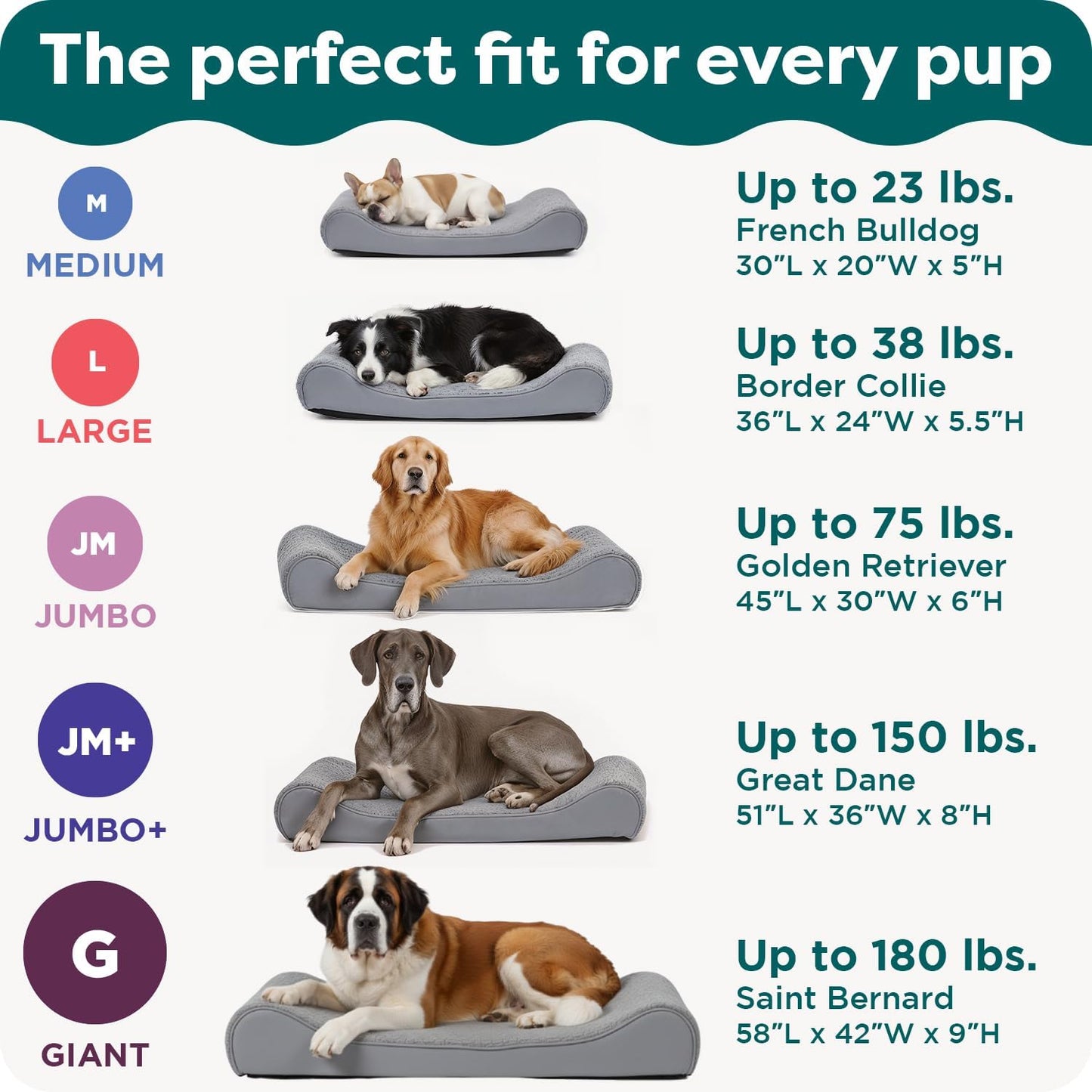 Orthopedic Dog Bed for Medium Dogs, Luxe Lounger Contour Mattress with Solid Orthopedic Foam Slab for Joint Support, Removable Washable Cover, Medium, Faux Fur & Suede, Gray